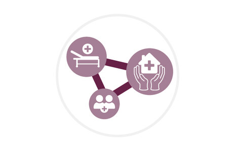 Icon: stilisierte Darstellung von drei vernetzten Symbolen: ein Krankenbett, schützende Hände um ein Haus mit Kreuz und zwei Personen mit Kreuz. Symbol für vernetzte, häusliche und personenzentrierte Pflege und medizinische Versorgung