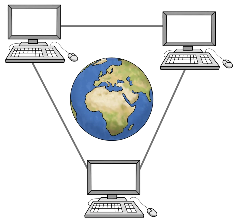 Grafik: Abbildung einer Weltkugel. Drum herum sind 3 Computer platziert, die durch dünne Linien verbunden sind.